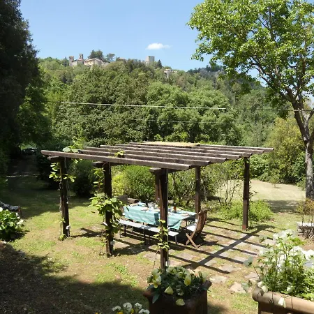 Scappo In Umbria, Casale Nicoletta * Collicello