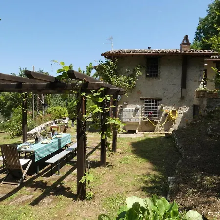Villa Scappo In Umbria, Casale Nicoletta *