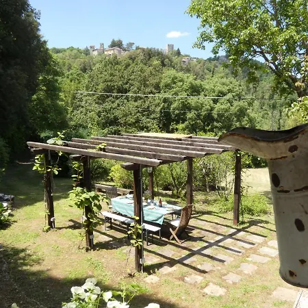 Villa Scappo In Umbria, Casale Nicoletta Collicello