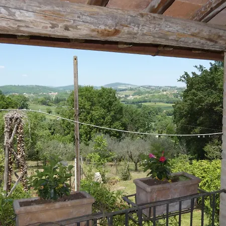 Scappo In Umbria, Casale Nicoletta *